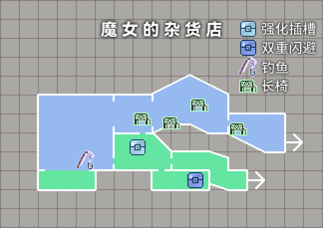 魔女的杂货店